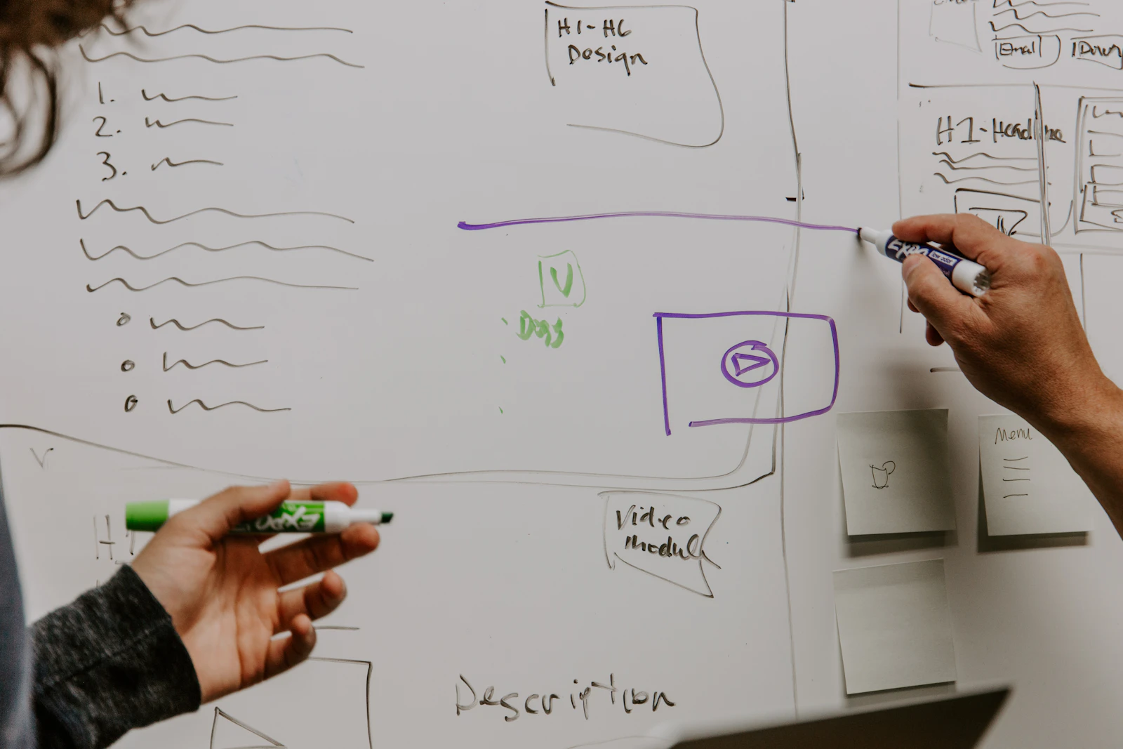 Two people sketching workflows on a whiteboard during an AI readiness planning session